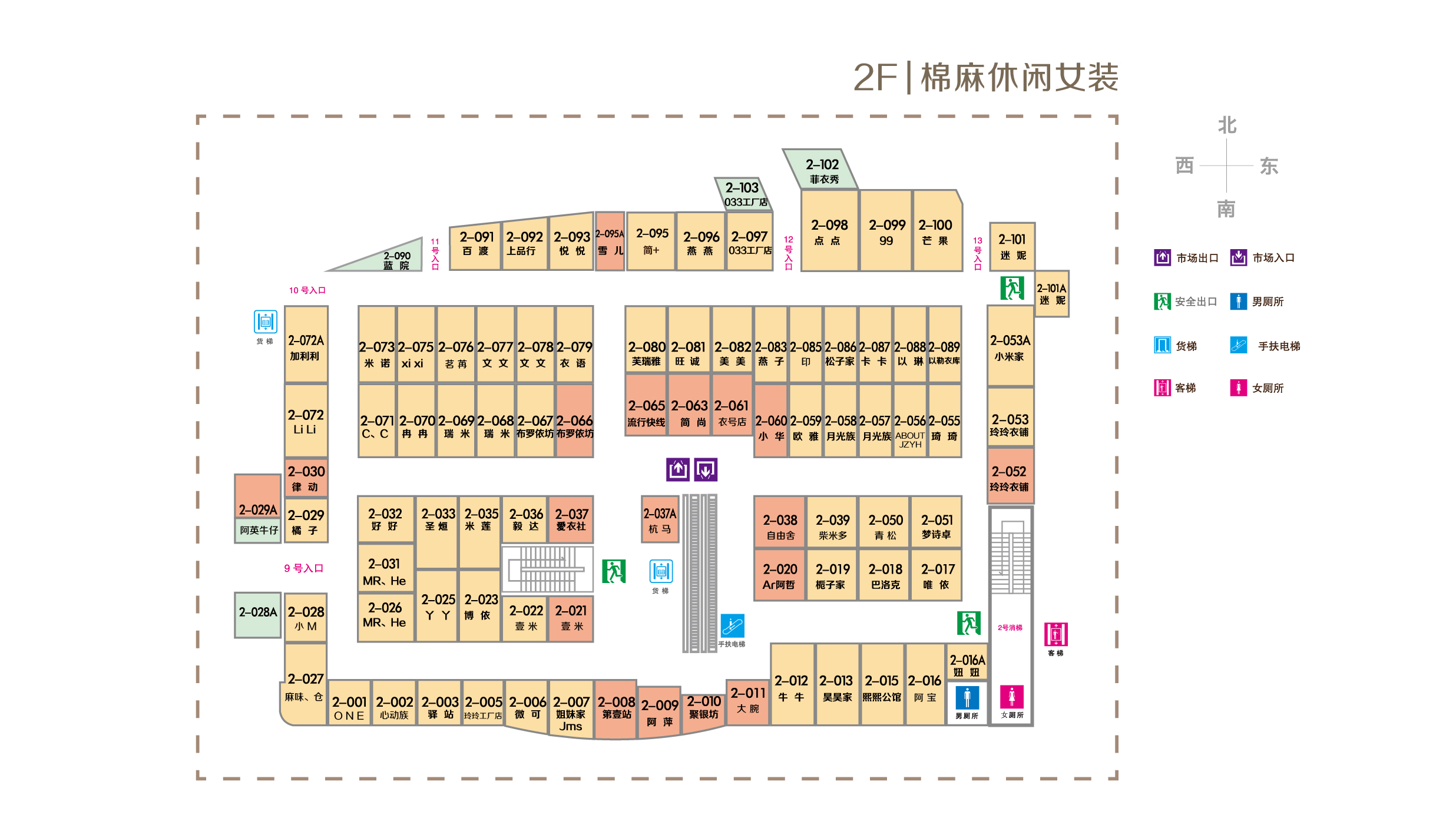 2f - 业态分布 - 意法