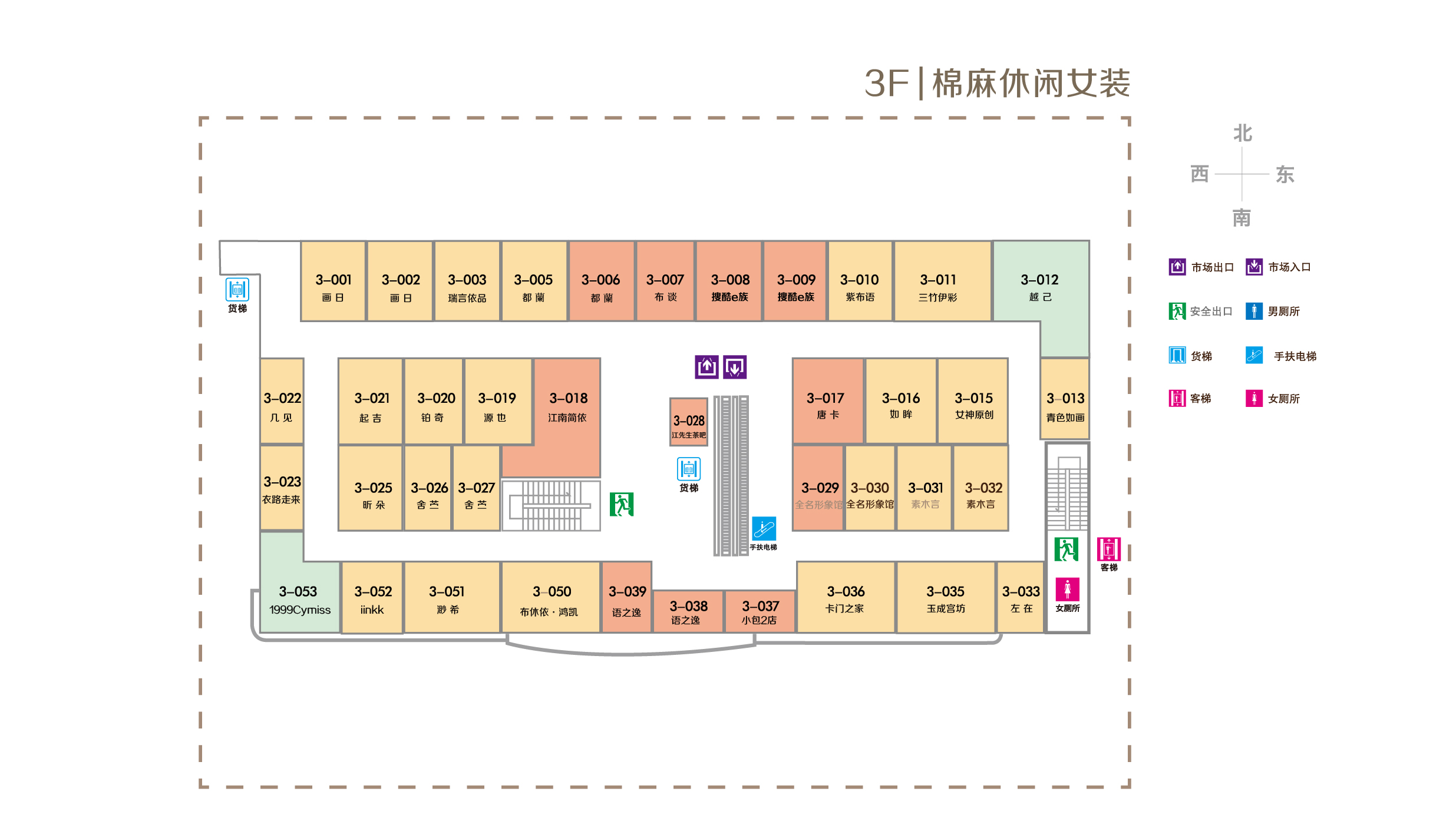 3f - 业态分布 - 意法